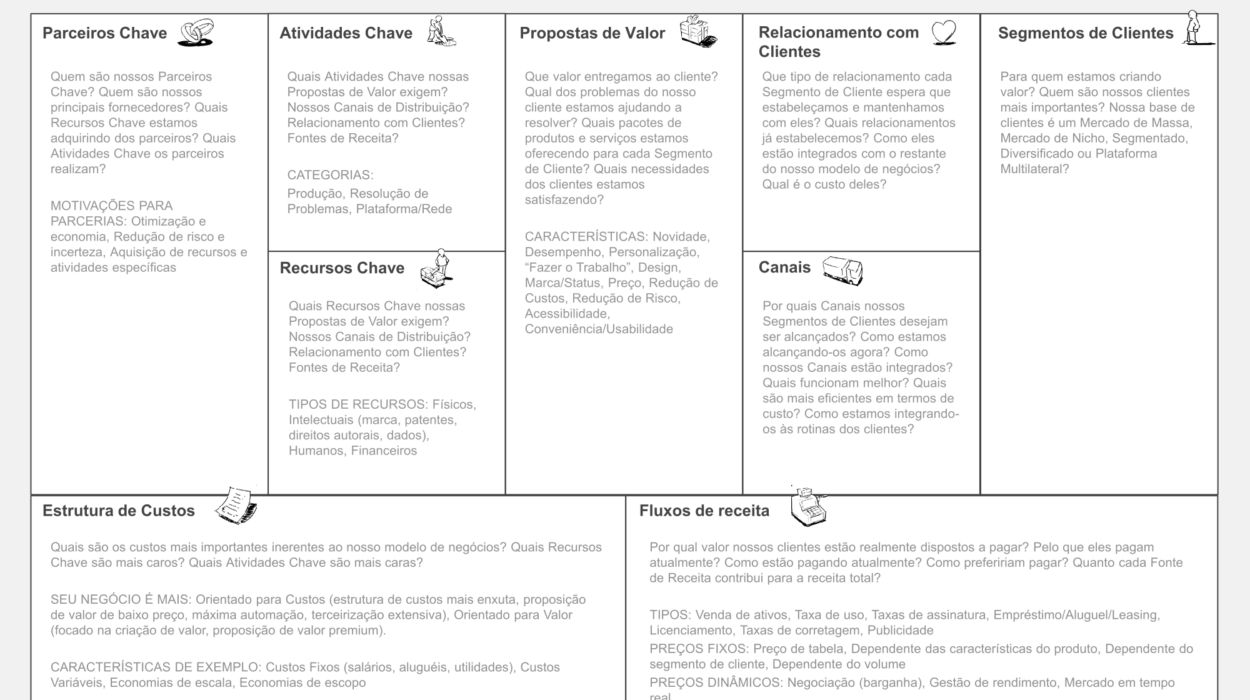 INOVE_Business_Model_Canvas