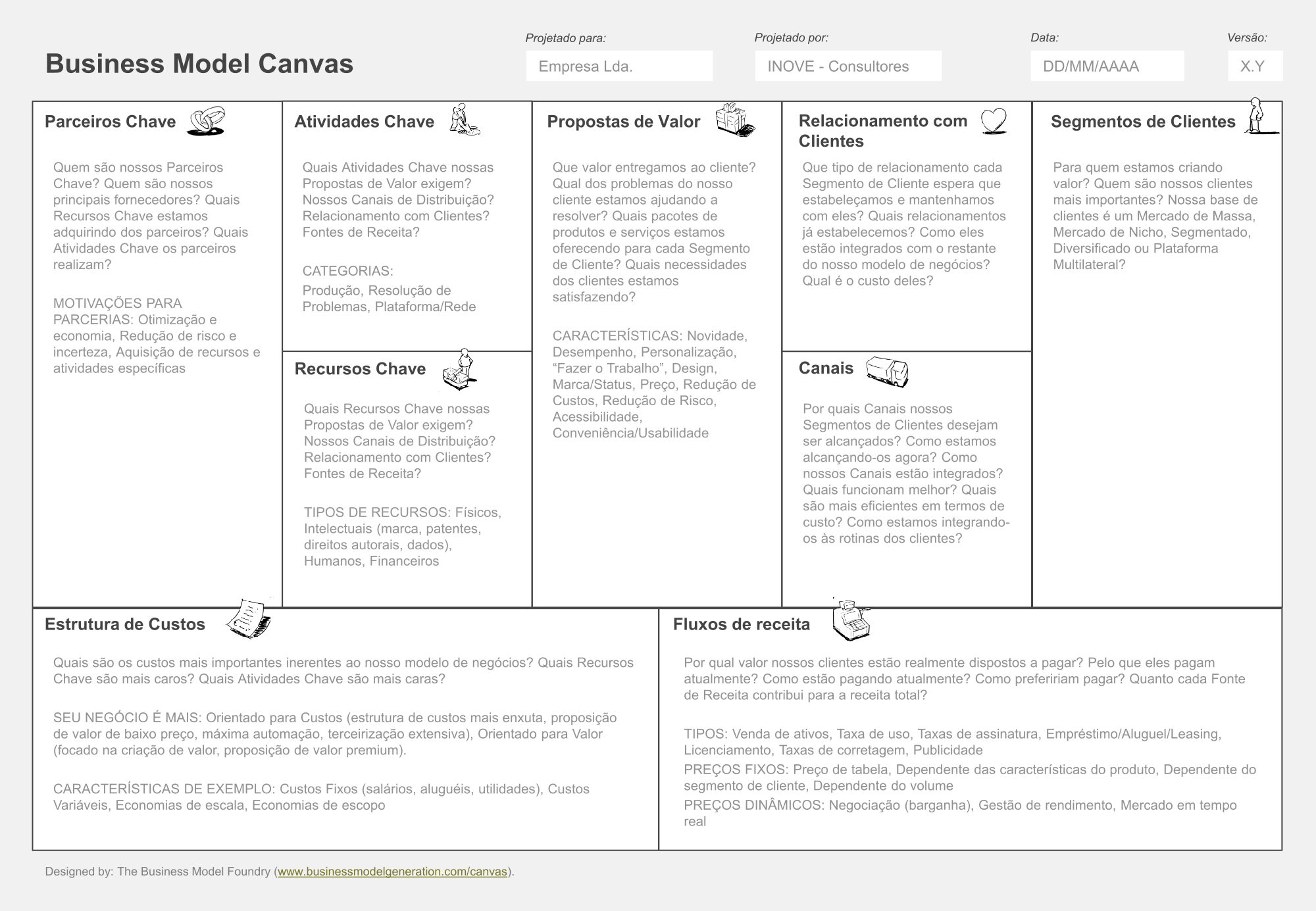 INOVE_Business_Model_Canvas